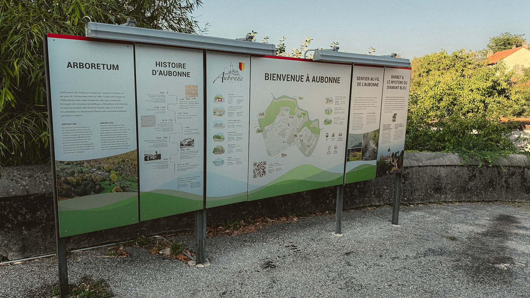 Panneau d’information touristique à Aubonne présentant l’Arboretum, l’histoire de la ville et les sentiers de découverte.